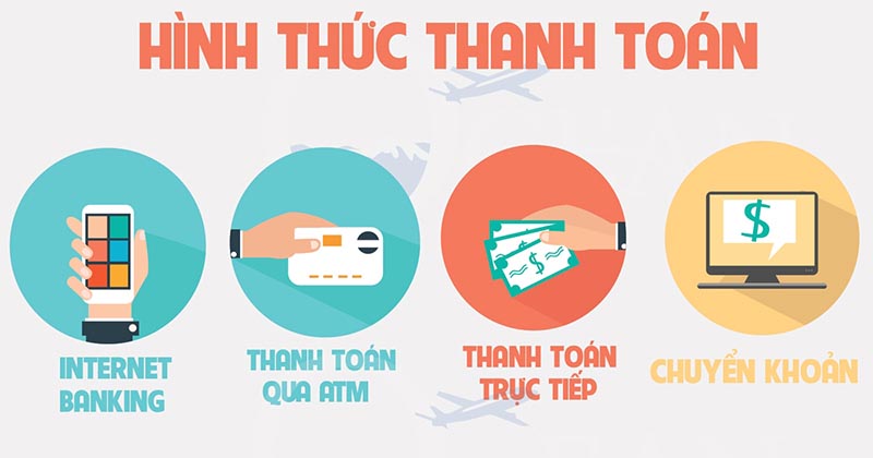 Đổi/trả hàng và hoàn tiền